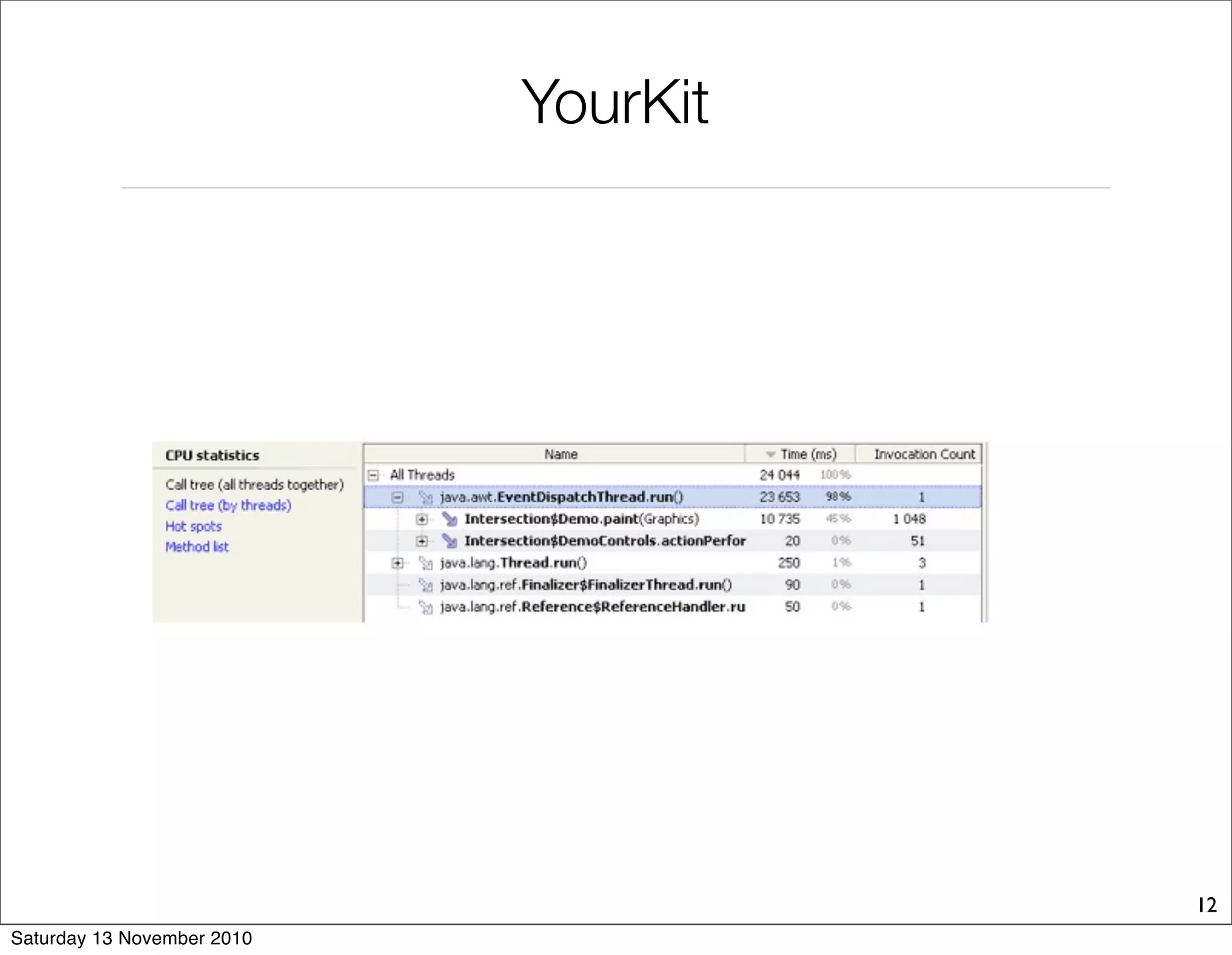 YourKit
12
Saturday 13 November 2010
 