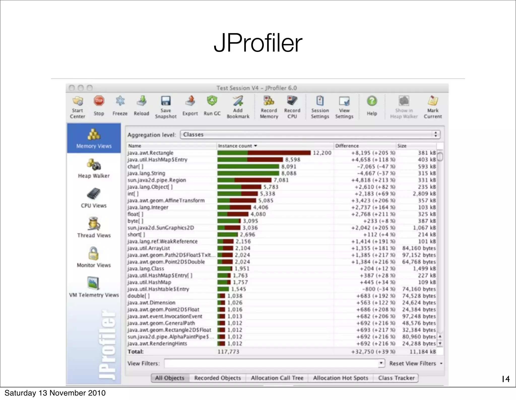 JProfiler
14
Saturday 13 November 2010
 