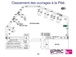 Classement des ouvrages à la Pitié




                10
 