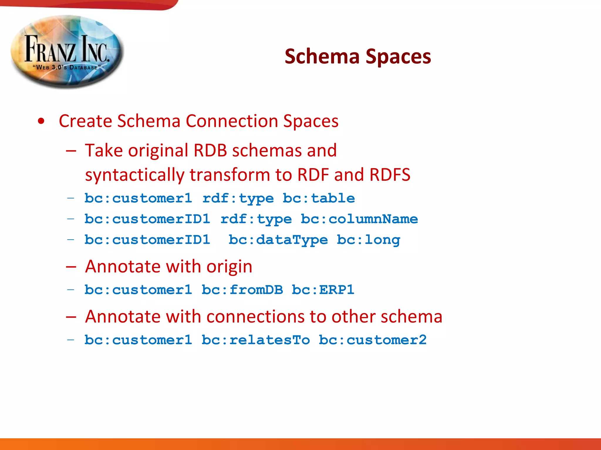 Schema Spaces Create Schema Connection Spaces Take original RDB schemas and  syntactically transform to RDF and RDFS bc:customer1 rdf:type bc:table bc:customerID1 rdf:type bc:columnName bc:customerID1  bc:dataType bc:long Annotate with origin bc:customer1 bc:fromDB bc:ERP1 Annotate with connections to other schema bc:customer1 bc:relatesTo bc:customer2 