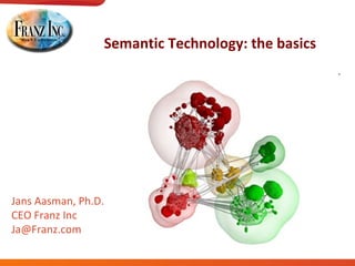 Semantic Technology: the basics Jans Aasman, Ph.D. CEO Franz Inc [email_address] 