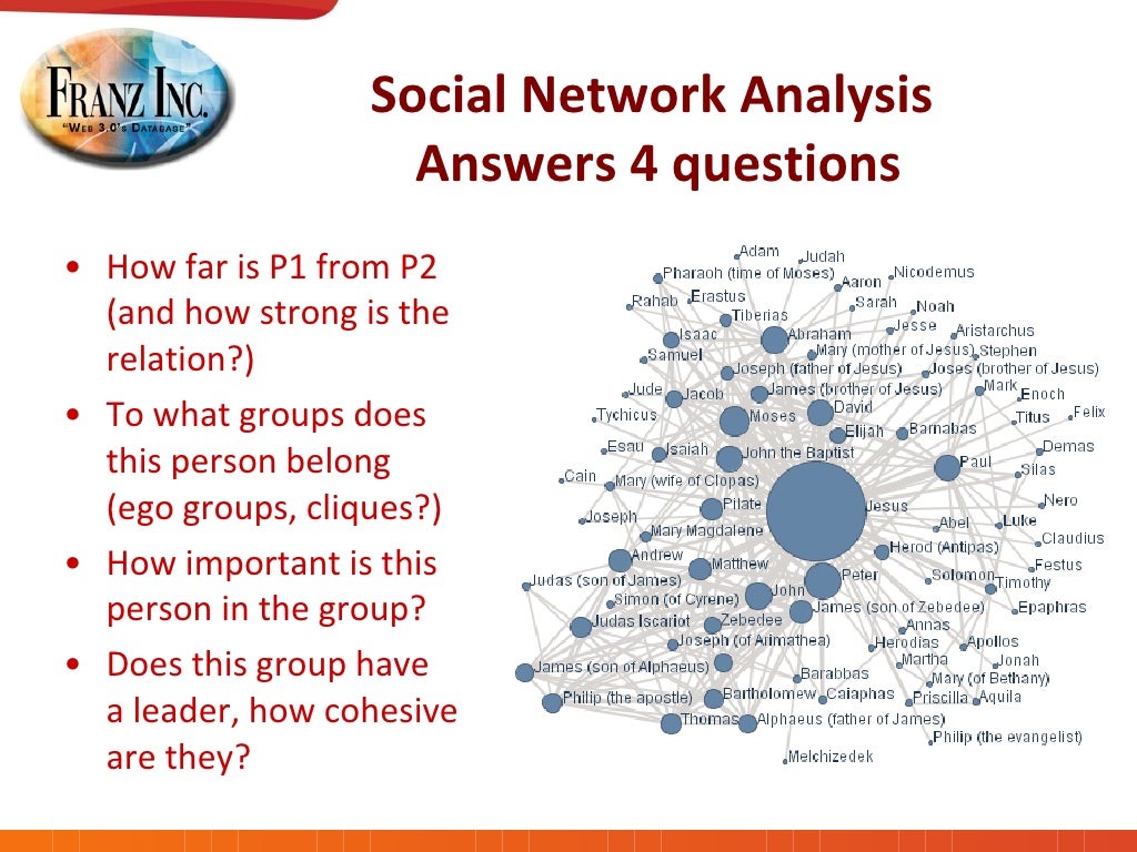 network analysis definition sociology network analysis definition sociology