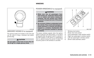 WINDOWS


                                                 POWER WINDOWS (if so equipped)
                                                                     WARNING
                                                 ● Make sure that all passengers have
                                                   their hands, etc. inside the vehicle while
                                                   it is in motion and before closing the
                                                   windows. Use the window lock switch
                                                   to prevent unexpected use of the power
                                                   windows.
                                                 ● Do not leave children unattended inside
                                                   the vehicle. They could unknowingly ac-
                                                   tivate switches or controls and become
                                                   trapped in a window. Unattended chil-
                                      LIC0748      dren could become involved in serious                                                WIC1100
GROCERY HOOKS (if so equipped)                     accidents.                                        1.   Window lock button
                                                 The power windows operate when the ignition         2.   Power door lock switch
The grocery hooks are located in the trunk and
can be used to hang a standard size plastic      switch is placed in the ON position, or for about   3.   Front passenger’s side window switch
grocery bag.                                     45 seconds after the ignition switch is placed in   4.   Right rear passenger’s window switch
                                                 the OFF position. If the driver’s or passenger’s    5.   Left rear passenger’s window switch
                   CAUTION                       door is opened during this period of about 45       6.   Driver’s side automatic switch
                                                 seconds, power to the windows is canceled.
Do not apply a total load of more than 20
lbs (9 kg) to a single grocery hook.




                                                                                                             Instruments and controls 2-33
 