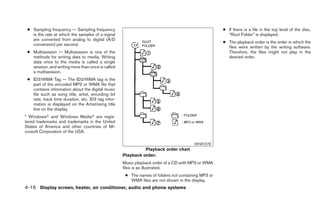 ● Sampling frequency — Sampling frequency                                                          ● If there is a file in the top level of the disc,
   is the rate at which the samples of a signal                                                       “Root Folder” is displayed.
   are converted from analog to digital (A/D
                                                                                                    ● The playback order is the order in which the
   conversion) per second.
                                                                                                      files were written by the writing software.
 ● Multisession — Multisession is one of the                                                          Therefore, the files might not play in the
   methods for writing data to media. Writing                                                         desired order.
   data once to the media is called a single
   session, and writing more than once is called
   a multisession.
 ● ID3/WMA Tag — The ID3/WMA tag is the
   part of the encoded MP3 or WMA file that
   contains information about the digital music
   file such as song title, artist, encoding bit
   rate, track time duration, etc. ID3 tag infor-
   mation is displayed on the Artist/song title
   line on the display.
* Windowsா and Windows Mediaா are regis-
tered trademarks and trademarks in the United
States of America and other countries of Mi-
crosoft Corporation of the USA.

                                                                                       WHA1078
                                                              Playback order chart
                                                    Playback order:
                                                    Music playback order of a CD with MP3 or WMA
                                                    files is as illustrated.
                                                     ● The names of folders not containing MP3 or
                                                       WMA files are not shown in the display.
4-16 Display screen, heater, air conditioner, audio and phone systems
 