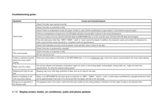 Troubleshooting guide:

Symptom                                                                                          Cause and Countermeasure
                                  Check if the disc was inserted correctly.
                                  Check if the disc is scratched or dirty.
                                  Check if there is condensation inside the player. If there is, wait until the condensation is gone (about 1 hour) before using the player.
                                  If there is a temperature increase error, the CD player will play correctly after it returns to the normal temperature.
Cannot play                       If there is a mixture of music CD files (CD-DA data) and MP3/WMA files on a CD, only the music CD files (CD-DA data) will be played.
                                  Files with extensions other than “.MP3”,“.WMA”, “.mp3” or “.wma” cannot be played. In addition, the character codes and number of characters for
                                  folder names and file names should be in compliance with the specifications.
                                  Check if the finalization process, such as session close and disc close, is done for the disc.
                                  Check if the disc is protected by copyright.
                                  Check if the disc is scratched or dirty.
Poor sound quality
                                  Bit rate may be too low.
It takes a relatively long time   If there are many folders or file levels on the MP3/WMA disc, or if it is a multisession disc, some time may be required before the music starts playing.
before the music starts
playing.
                                  The writing software and hardware combination might not match, or the writing speed, writing depth, writing width, etc., might not match the
Music cuts off or skips
                                  specifications. Try using the slowest writing speed.
Skipping with high bit rate       Skipping may occur with large quantities of data, such as for high bit rate data.
files
Moves immediately to the          When a non-MP3/WMA file has been given an extension of “.MP3”, “.WMA”, .“mp3”or “.wma”, or when play is prohibited by copyright protection, there
next song when playing            will be approximately 5 seconds of no sound and then the player will skip to the next song.
Songs do not play back in         The playback order is the order in which the files were written by the writing software. Therefore, the files might not play in the desired order.
the desired order



4-18 Display screen, heater, air conditioner, audio and phone systems
 