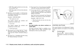 – NOT “One eight hundred six six two sixty        ● Say “pause” for a 2-second pause (available
      two hundred,” and                                 only when storing a phone book number).
    – NOT “One eight oh oh six six two sixty two      ● You can say “star” for “*” and “pound” for “#”
      hundred”                                          at any time in any position of the phone
                                                        number (available only when using “Special
 ● Numbers can be spoken in small groups.
                                                        Dialing” command).
   The system will prompt you to continue en-
   tering digits, if desired.                            See “List of voice commands” and “Special
                                                         Dialing” in this section for more information.
    Example: 1-800-662-6200
                                                         Example: 1-555-1212 *123
    – “One eight zero zero”
                                                         – “One five five five one two one two star
    The system repeats the numbers and
                                                           one two three”
    prompts you to enter more.
    – “six six two”                                  NOTE:                                                                                      LHA0707

    The system repeats the numbers and               For best results, say phone numbers as               CONTROL BUTTONS
    prompts you to enter more.                       single digits.
                                                                                                          The control buttons for the Bluetoothா Hands-
    – “six two zero zero”                            The voice command “Help” is available at any         Free Phone System are located on the steering
                                                     time. Please use the “Help” command to get           wheel.
 ● Say “pound” for “#”. Say “star” for “*” (avail-   information on how to use the system.
   able when using the “Special Dialing” com-                                                                       PHONE/SEND
   mand and the “Send” command during a
                                                                                                                    Press the       button to initiate a
   call).
                                                                                                                    VR session or answer an incoming
 ● Say “plus” for “+” (available only when using                                                                    call.
   the “Special Dialing” command).




4-46 Display screen, heater, air conditioner, audio and phone systems
 