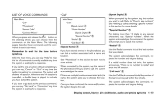 LIST OF VOICE COMMANDS                                “Call”                                                (Speak Digits) ᭺
                                                                                                                           B

  Main Menu                                             Main Menu                                           When prompted by the system, say the number
                                                                                                            you wish to call. Refer to “How to say numbers”
           “Call”                                           “Call”                                          and “Making a call by entering a phone number”
           “Phonebook”                                            (Speak name) ᭺
                                                                               A                            in this section for more details.
           “Recent Calls”                                         “Phone Number”                            “Special Number” ᭺
                                                                                                                             C
           “Connect Phone”                                            (Speak Digits) ᭺
                                                                                     B
                                                                                                            For dialing more than 10 digits or any special
                                                                      “Special Number” ᭺
                                                                                       C                    characters, say “Special Number”. When the
When you press and release the    button on
the steering wheel, you can choose from the                       “Redial” ᭺
                                                                           D                                system acknowledges the command, the system
commands on the Main Menu. The following                          “Call Back” ᭺
                                                                              E                             will prompt you to speak the number.
pages describe these commands and the com-                                                                  “Redial” ᭺
                                                                                                                     D
mands in each sub-menu.                               (Speak Name) ᭺
                                                                   A
                                                                                                            Use the Redial command to call the last number
Remember to wait for the tone before                  If you have stored entries in the phonebook, you
                                                                                                            that was dialed.
speaking.                                             can dial a number associated with a name and
                                                      location.                                             The system acknowledges the command, re-
After the main menu, you can say “Help” to hear                                                             peats the number and begins dialing.
the list of commands currently available any time     See “Phonebook” in this section to learn how to
the system is waiting for a response.                 store entries.                                        If a redial number does not exist, the system
                                                                                                            announces, “There is no number to redial” and
If you want to end an action without completing it,   When prompted by the system, say the name of
                                                                                                            ends the VR session.
you can say “Cancel” or “Quit” at any time the        the phone book entry you wish to call. The system
system is waiting for a response. The system will     acknowledges the name.                                “Call back” ᭺
                                                                                                                        E
end the VR session. Whenever the VR session is        If there are multiple locations associated with the   Use the Call Back command to dial the number of
cancelled, a double beep is played to indicate        name, the system asks you to choose the loca-         the last incoming call within the vehicle.
you have exited the system.                           tion.
                                                                                                            The system acknowledges the command, re-
If you want to go back to the previous command,       Once you have confirmed the name and location,        peats the number and begins dialing.
you can say “Go back” or “Correction” any time        the system begins the call.
the system is waiting for a response.
                                                                     Display screen, heater, air conditioner, audio and phone systems 4-49
 