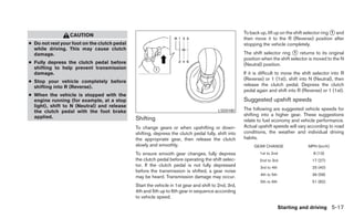 To back up, lift up on the shift selector ring ᭺ and
                                                                                                                                                    1
                  CAUTION
                                                                                                     then move it to the R (Reverse) position after
● Do not rest your foot on the clutch pedal                                                          stopping the vehicle completely.
  while driving. This may cause clutch
  damage.                                                                                            The shift selector ring ᭺ returns to its original
                                                                                                                              1
                                                                                                     position when the shift selector is moved to the N
● Fully depress the clutch pedal before                                                              (Neutral) position.
  shifting to help prevent transmission
  damage.                                                                                            If it is difficult to move the shift selector into R
                                                                                                     (Reverse) or 1 (1st), shift into N (Neutral), then
● Stop your vehicle completely before
  shifting into R (Reverse).                                                                         release the clutch pedal. Depress the clutch
                                                                                                     pedal again and shift into R (Reverse) or 1 (1st).
● When the vehicle is stopped with the
  engine running (for example, at a stop                                                             Suggested upshift speeds
  light), shift to N (Neutral) and release
                                                                                                     The following are suggested vehicle speeds for
  the clutch pedal with the foot brake                                                  LSD0180
  applied.                                                                                           shifting into a higher gear. These suggestions
                                              Shifting                                               relate to fuel economy and vehicle performance.
                                              To change gears or when upshifting or down-            Actual upshift speeds will vary according to road
                                              shifting, depress the clutch pedal fully, shift into   conditions, the weather and individual driving
                                              the appropriate gear, then release the clutch          habits.
                                              slowly and smoothly.                                        GEAR CHANGE                 MPH (km/h)
                                              To ensure smooth gear changes, fully depress                   1st to 2nd                  8 (13)
                                              the clutch pedal before operating the shift selec-             2nd to 3rd                 17 (27)
                                              tor. If the clutch pedal is not fully depressed                3rd to 4th                 25 (40)
                                              before the transmission is shifted, a gear noise
                                                                                                             4th to 5th                 36 (58)
                                              may be heard. Transmission damage may occur.
                                                                                                             5th to 6th                 51 (82)
                                              Start the vehicle in 1st gear and shift to 2nd, 3rd,
                                              4th and 5th up to 6th gear in sequence according
                                              to vehicle speed.

                                                                                                                          Starting and driving 5-17
 
