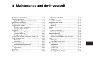 8 Maintenance and do-it-yourself


Maintenance requirements. . . . . . . . . . . . . . . . . . . . . . . . . . 8-2                        Replacing spark plugs . . . . . . . . . . . . . . . . . . . . . . . . . 8-17
General maintenance . . . . . . . . . . . . . . . . . . . . . . . . . . . . . . 8-2                Air cleaner . . . . . . . . . . . . . . . . . . . . . . . . . . . . . . . . . . . . . . . 8-18
   Explanation of general maintenance items . . . . . . . . . 8-2                                      In-cabin microfilter . . . . . . . . . . . . . . . . . . . . . . . . . . . . . 8-19
Maintenance precautions . . . . . . . . . . . . . . . . . . . . . . . . . . . 8-5                  Windshield wiper blades . . . . . . . . . . . . . . . . . . . . . . . . . . 8-19
Engine compartment check locations . . . . . . . . . . . . . . . . 8-6                                 Cleaning . . . . . . . . . . . . . . . . . . . . . . . . . . . . . . . . . . . . . 8-19
Engine cooling system . . . . . . . . . . . . . . . . . . . . . . . . . . . . . 8-8                    Replacing . . . . . . . . . . . . . . . . . . . . . . . . . . . . . . . . . . . . 8-20
   Checking engine coolant level . . . . . . . . . . . . . . . . . . . 8-8                         Brakes . . . . . . . . . . . . . . . . . . . . . . . . . . . . . . . . . . . . . . . . . . 8-21
   Changing engine coolant . . . . . . . . . . . . . . . . . . . . . . . . 8-9                     Fuses . . . . . . . . . . . . . . . . . . . . . . . . . . . . . . . . . . . . . . . . . . . 8-21
Engine oil. . . . . . . . . . . . . . . . . . . . . . . . . . . . . . . . . . . . . . . . . 8-9        Engine compartment . . . . . . . . . . . . . . . . . . . . . . . . . . . 8-22
   Checking engine oil level . . . . . . . . . . . . . . . . . . . . . . . . 8-9                       Passenger compartment . . . . . . . . . . . . . . . . . . . . . . . 8-24
   Changing engine oil . . . . . . . . . . . . . . . . . . . . . . . . . . . 8-11                  Battery replacement . . . . . . . . . . . . . . . . . . . . . . . . . . . . . . 8-24
   Changing engine oil filter . . . . . . . . . . . . . . . . . . . . . . . 8-12                       Keyfob (if so equipped) . . . . . . . . . . . . . . . . . . . . . . . . 8-25
Continuously Variable Transmission (CVT) fluid . . . . . . 8-13                                        NISSAN Intelligent Key™ (if so equipped) . . . . . . . . 8-26
Brake and clutch fluid . . . . . . . . . . . . . . . . . . . . . . . . . . . . . 8-13              Lights . . . . . . . . . . . . . . . . . . . . . . . . . . . . . . . . . . . . . . . . . . . 8-27
   Brake fluid . . . . . . . . . . . . . . . . . . . . . . . . . . . . . . . . . . . . 8-13            Headlights . . . . . . . . . . . . . . . . . . . . . . . . . . . . . . . . . . . . 8-27
   Clutch fluid . . . . . . . . . . . . . . . . . . . . . . . . . . . . . . . . . . . 8-14             Exterior and interior lights. . . . . . . . . . . . . . . . . . . . . . . 8-28
Window washer fluid . . . . . . . . . . . . . . . . . . . . . . . . . . . . . 8-14                 Wheels and tires . . . . . . . . . . . . . . . . . . . . . . . . . . . . . . . . . 8-30
   Window washer fluid reservoir . . . . . . . . . . . . . . . . . . 8-14                              Tire pressure. . . . . . . . . . . . . . . . . . . . . . . . . . . . . . . . . . 8-30
Battery . . . . . . . . . . . . . . . . . . . . . . . . . . . . . . . . . . . . . . . . . . 8-15       Tire labeling. . . . . . . . . . . . . . . . . . . . . . . . . . . . . . . . . . . 8-34
   Jump starting . . . . . . . . . . . . . . . . . . . . . . . . . . . . . . . . . 8-16                Types of tires. . . . . . . . . . . . . . . . . . . . . . . . . . . . . . . . . . 8-36
Drive belt . . . . . . . . . . . . . . . . . . . . . . . . . . . . . . . . . . . . . . . . 8-16        Tire chains . . . . . . . . . . . . . . . . . . . . . . . . . . . . . . . . . . . . 8-37
Spark plugs. . . . . . . . . . . . . . . . . . . . . . . . . . . . . . . . . . . . . . 8-17            Changing wheels and tires . . . . . . . . . . . . . . . . . . . . . 8-37
 