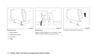LRS0887                                         WRS0134                                                 LRS0888
Components                               Adjustment                                         To raise the head restraint, pull it up.
 1. Head restraint                       Adjust the head restraint so the center is level
                                         with the center of the seat occupant’s ears.
 2. Adjustment notches
 3. Lock knob
 4. Stalks




1-8 Safety—Seats, seat belts and supplemental restraint system
 