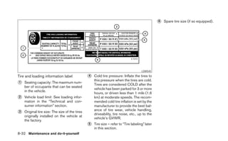 ᭺
                                                                                                 6   Spare tire size (if so equipped).




                                                                                      LDI0545

Tire and loading information label              ᭺
                                                4   Cold tire pressure: Inflate the tires to
                                                    this pressure when the tires are cold.
᭺
1   Seating capacity: The maximum num-
                                                    Tires are considered COLD after the
    ber of occupants that can be seated
                                                    vehicle has been parked for 3 or more
    in the vehicle.
                                                    hours, or driven less than 1 mile (1.6
᭺
2   Vehicle load limit: See loading infor-          km) at moderate speeds. The recom-
    mation in the “Technical and con-               mended cold tire inflation is set by the
    sumer information” section.                     manufacturer to provide the best bal-
                                                    ance of tire wear, vehicle handling,
᭺
3   Original tire size: The size of the tires
                                                    driveability, tire noise, etc., up to the
    originally installed on the vehicle at
                                                    vehicle’s GVWR.
    the factory.
                                                ᭺
                                                5   Tire size – refer to “Tire labeling” later
                                                    in this section.
8-32 Maintenance and do-it-yourself
 