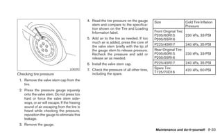 4. Read the tire pressure on the gauge      Size                   Cold Tire Inflation
                                                  stem and compare to the specifica-                              Pressure
                                                  tion shown on the Tire and Loading
                                                  Information label.                       Front Original Tire:
                                                                                           P205/60R15             230 kPa, 33 PSI
                                               5. Add air to the tire as needed. If too    P205/55R16
                                                  much air is added, press the core of
                                                                                           P225/45R17             240 kPa, 35 PSI
                                                  the valve stem briefly with the tip of
                                                  the gauge stem to release pressure.      Rear Original Tire:
                                                  Recheck the pressure and add or          P205/60R15             230 kPa, 33 PSI
                                                  release air as needed.                   P205/55R16
                                               6. Install the valve stem cap.              P225/45R17             240 kPa, 35 PSI
                                               7. Check the pressure of all other tires,   Spare Tire:
                                    LDI0393                                                                       420 kPa, 60 PSI
                                                  including the spare.                     T125/70D16
Checking tire pressure
 1. Remove the valve stem cap from the
    tire.
 2. Press the pressure gauge squarely
    onto the valve stem. Do not press too
    hard or force the valve stem side-
    ways, or air will escape. If the hissing
    sound of air escaping from the tire is
    heard while checking the pressure,
    reposition the gauge to eliminate this
    leakage.
 3. Remove the gauge.
                                                                                            Maintenance and do-it-yourself 8-33
 