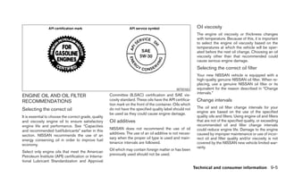 Oil viscosity
                                                                                                              The engine oil viscosity or thickness changes
                                                                                                              with temperature. Because of this, it is important
                                                                                                              to select the engine oil viscosity based on the
                                                                                                              temperatures at which the vehicle will be oper-
                                                                                                              ated before the next oil change. Choosing an oil
                                                                                                              viscosity other than that recommended could
                                                                                                              cause serious engine damage.
                                                                                                              Selecting the correct oil filter
                                                                                                              Your new NISSAN vehicle is equipped with a
                                                                                                              high-quality genuine NISSAN oil filter. When re-
                                                                                                              placing, use a genuine NISSAN oil filter or its
                                                                                                 WTI0183      equivalent for the reason described in “Change
                                                                                                              intervals.”
ENGINE OIL AND OIL FILTER                              Committee (ILSAC) certification and SAE vis-
RECOMMENDATIONS                                        cosity standard. These oils have the API certifica-    Change intervals
                                                       tion mark on the front of the container. Oils which
                                                                                                              The oil and oil filter change intervals for your
Selecting the correct oil                              do not have the specified quality label should not
                                                                                                              engine are based on the use of the specified
                                                       be used as they could cause engine damage.
It is essential to choose the correct grade, quality                                                          quality oils and filters. Using engine oil and filters
and viscosity engine oil to ensure satisfactory        Oil additives                                          that are not of the specified quality, or exceeding
engine life and performance. See “Capacities                                                                  recommended oil and filter change intervals
                                                       NISSAN does not recommend the use of oil               could reduce engine life. Damage to the engine
and recommended fuel/lubricants” earlier in this
                                                       additives. The use of an oil additive is not neces-    caused by improper maintenance or use of incor-
section. NISSAN recommends the use of an
                                                       sary when the proper oil type is used and main-        rect oil and filter quality and/or viscosity is not
energy conserving oil in order to improve fuel
                                                       tenance intervals are followed.                        covered by the NISSAN new vehicle limited war-
economy.
                                                                                                              ranty.
                                                       Oil which may contain foreign matter or has been
Select only engine oils that meet the American
                                                       previously used should not be used.
Petroleum Institute (API) certification or Interna-
tional Lubricant Standardization and Approval
                                                                                                             Technical and consumer information 9-5
 