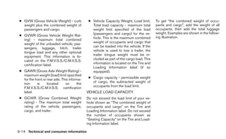 ● GVW (Gross Vehicle Weight) - curb            ● Vehicle Capacity Weight, Load limit,     To get “the combined weight of occu-
   weight plus the combined weight of             Total load capacity - maximum total      pants and cargo”, add the weight of all
   passengers and cargo.                          weight limit specified of the load       occupants, then add the total luggage
                                                  (passengers and cargo) for the ve-       weight. Examples are shown in the follow-
 ● GVWR (Gross Vehicle Weight Rat-                                                         ing illustration.
                                                  hicle. This is the maximum combined
   ing) - maximum total combined
                                                  weight of occupants and cargo that
   weight of the unloaded vehicle, pas-
                                                  can be loaded into the vehicle. If the
   sengers, luggage, hitch, trailer
                                                  vehicle is used to tow a trailer, the
   tongue load and any other optional
                                                  trailer tongue weight must be in-
   equipment. This information is lo-
                                                  cluded as part of the cargo load. This
   cated on the F.M.V.S.S./C.M.V.S.S.
                                                  information is located on the Tire and
   certification label.
                                                  Loading Information label (if so
 ● GAWR (Gross Axle Weight Rating) -              equipped).
   maximum weight (load) limit specified
                                                ● Cargo capacity - permissible weight
   for the front or rear axle. This informa-
                                                  of cargo, the subtracted weight of
   tion      is     located      on      the
                                                  occupants from the load limit.
   F.M.V.S.S./C.M.V.S.S. certification
   label.                                      VEHICLE LOAD CAPACITY
 ● GCWR (Gross Combined Weight                 Do not exceed the load limit of your ve-
   rating) - The maximum total weight          hicle shown as “The combined weight of
   rating of the vehicle, passengers,          occupants and cargo” on the Tire and
   cargo, and trailer.                         Loading Information label. Do not exceed
                                               the number of occupants shown as
                                               “Seating Capacity” on the Tire and Load-
                                               ing Information label.

9-14 Technical and consumer information
 