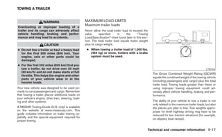 TOWING A TRAILER


                     WARNING                          MAXIMUM LOAD LIMITS
                                                      Maximum trailer loads
Overloading or improper loading of a
trailer and its cargo can adversely affect            Never allow the total trailer load to exceed the
vehicle handling, braking and perfor-                 value      specified       in    the       “Towing
mance and may lead to accidents.                      Load/Specification” chart found later in this sec-
                                                      tion. The total trailer load equals trailer weight
                     CAUTION                          plus its cargo weight.
● Do not tow a trailer or haul a heavy load            ● When towing a trailer load of 1,000 lbs.
  for the first 500 miles (800 km). Your                 (454 kg) or more, trailers with a brake
  engine, axle or other parts could be                   system must be used.
  damaged.
● For the first 500 miles (800 km) that you
  tow a trailer, do not drive over 50 mph                                                                                                             LTI0164
  (80 km/h) and do not make starts at full
                                                                                                           The Gross Combined Weight Rating (GCWR)
  throttle. This helps the engine and other
                                                                                                           equals the combined weight of the towing vehicle
  parts of your vehicle wear in at the
  heavier loads.                                                                                           (including passengers and cargo) plus the total
                                                                                                           trailer load. Towing loads greater than these or
Your new vehicle was designed to be used pri-                                                              using improper towing equipment could ad-
marily to carry passengers and cargo. Remember                                                             versely affect vehicle handling, braking and per-
that towing a trailer places additional loads on                                                           formance.
your vehicle’s engine, drive train, steering, brak-
ing and other systems.                                                                                     The ability of your vehicle to tow a trailer is not
                                                                                                           only related to the maximum trailer loads, but also
A NISSAN Towing Guide (U.S. only) is available                                                             the places you plan to tow. Tow weights appro-
on the website at www.nissanusa.com. This                                                                  priate for level highway driving may have to be
guide includes information on trailer towing ca-                                                           reduced for low traction situations (for example,
pability and the special equipment required for
                                                                                                           on slippery boat ramps).
proper towing.

                                                                                                       Technical and consumer information 9-17
 