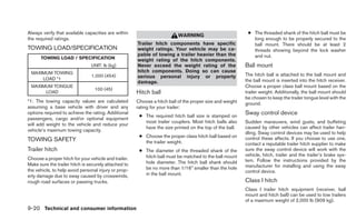 Always verify that available capacities are within                                                         ● The threaded shank of the hitch ball must be
                                                                          WARNING
the required ratings.                                                                                        long enough to be properly secured to the
                                                      Trailer hitch components have specific                 ball mount. There should be at least 2
TOWING LOAD/SPECIFICATION                             weight ratings. Your vehicle may be ca-                threads showing beyond the lock washer
                                                      pable of towing a trailer heavier than the             and nut.
      TOWING LOAD / SPECIFICATION                     weight rating of the hitch components.
                                UNIT: lb (kg)         Never exceed the weight rating of the               Ball mount
 MAXIMUM TOWING                                       hitch components. Doing so can cause
                                1,000 (454)           serious personal injury or property                 The hitch ball is attached to the ball mount and
     LOAD *1                                                                                              the ball mount is inserted into the hitch receiver.
                                                      damage.
 MAXIMUM TONGUE                                                                                           Choose a proper class ball mount based on the
                                  100 (45)
      LOAD                                            Hitch ball                                          trailer weight. Additionally, the ball mount should
                                                                                                          be chosen to keep the trailer tongue level with the
*1: The towing capacity values are calculated         Choose a hitch ball of the proper size and weight   ground.
assuming a base vehicle with driver and any           rating for your trailer:
options required to achieve the rating. Additional
                                                       ● The required hitch ball size is stamped on
                                                                                                          Sway control device
passengers, cargo and/or optional equipment
                                                         most trailer couplers. Most hitch balls also     Sudden maneuvers, wind gusts, and buffeting
will add weight to the vehicle and reduce your
                                                         have the size printed on the top of the ball.    caused by other vehicles can affect trailer han-
vehicle’s maximum towing capacity.
                                                                                                          dling. Sway control devices may be used to help
                                                       ● Choose the proper class hitch ball based on      control these affects. If you choose to use one,
TOWING SAFETY                                            the trailer weight.                              contact a reputable trailer hitch supplier to make
Trailer hitch                                          ● The diameter of the threaded shank of the        sure the sway control device will work with the
                                                         hitch ball must be matched to the ball mount     vehicle, hitch, trailer and the trailer’s brake sys-
Choose a proper hitch for your vehicle and trailer.                                                       tem. Follow the instructions provided by the
Make sure the trailer hitch is securely attached to      hole diameter. The hitch ball shank should
                                                         be no more than 1/16” smaller than the hole      manufacturer for installing and using the sway
the vehicle, to help avoid personal injury or prop-                                                       control device.
erty damage due to sway caused by crosswinds,            in the ball mount.
rough road surfaces or passing trucks.                                                                    Class I hitch
                                                                                                          Class I trailer hitch equipment (receiver, ball
                                                                                                          mount and hitch ball) can be used to tow trailers
                                                                                                          of a maximum weight of 2,000 lb (909 kg).
9-20 Technical and consumer information
 