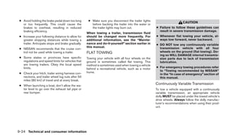 ● Avoid holding the brake pedal down too long       ● Make sure you disconnect the trailer lights
                                                                                                                         CAUTION
   or too frequently. This could cause the             before backing the trailer into the water or
   brakes to overheat, resulting in reduced            the trailer lights may burn out.               ● Failure to follow these guidelines can
   braking efficiency.                                                                                  result in severe transmission damage.
                                                    When towing a trailer, transmission fluid
 ● Increase your following distance to allow for    should be changed more frequently. For            ● Whenever flat towing your vehicle, al-
   greater stopping distances while towing a        additional information, see the “Mainte-            ways tow forward, never backward.
   trailer. Anticipate stops and brake gradually.   nance and do-it-yourself” section earlier in      ● DO NOT tow any continuously variable
                                                    this manual.                                        transmission vehicle with all four
 ● NISSAN recommends that the cruise con-
   trol not be used while towing a trailer.         FLAT TOWING                                         wheels on the ground (flat towing). Do-
                                                                                                        ing so WILL DAMAGE internal transmis-
 ● Some states or provinces have specific           Towing your vehicle with all four wheels on the     sion parts due to lack of transmission
   regulations and speed limits for vehicles that   ground is sometimes called flat towing. This        lubrication.
   are towing trailers. Obey the local speed        method is sometimes used when towing a vehicle
   limits.                                          behind a recreational vehicle, such as a motor    ● For emergency towing procedures refer
                                                    home.                                               to “Towing recommended by NISSAN”
 ● Check your hitch, trailer wiring harness con-                                                        in the “In case of emergency” section of
   nections, and trailer wheel lug nuts after 50                                                        this manual.
   miles (80 km) of travel and at every break.
 ● When launching a boat, don’t allow the wa-
                                                                                                      Continuously Variable Transmission
   ter level to go over the exhaust tail pipe or                                                      To tow a vehicle equipped with a continuously
   rear bumper.                                                                                       variable transmission, an appropriate vehicle
                                                                                                      dolly MUST be placed under the towed vehicle’s
                                                                                                      drive wheels. Always follow the dolly manufac-
                                                                                                      turer’s recommendations when using their prod-
                                                                                                      uct.




9-24 Technical and consumer information
 