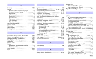 Keyless entry
                          G                                                                      I
                                                                                                                                    With Intelligent Key system
                                                                                                                                    (See Intelligent Key system). . . . . . . . .3-17
Gas cap . . . . . . . . . . . . . . . . .    . . . .3-25             Ignition switch . . . . . . . . . . . . . . . . . . .5-7
Gauge                                                                Immobilizer system . . . . . . . . . .2-18, 3-2, 5-9        Keys, Except Intelligent Key. . . . . . . . . . . .3-2
    Engine coolant temperature gauge         .    .    .    . .2-6   Important vehicle information label . . . . . . .9-11
    Engine oil pressure gauge . . . . .      .    .    .    . .2-7   In-cabin microfilter . . . . . . . . . . . . . . . .8-19
    Fuel gauge . . . . . . . . . . . . . .   .    .    .    . .2-6   Increasing fuel economy. . . . . . . . . . . . .5-21                                   L
    g-force gauge . . . . . . . . . . . .    .    .    .    . .2-5   Indicator lights and audible reminders
    Odometer . . . . . . . . . . . . . .     .    .    .    . .2-4   (See warning/indicator lights and audible                   Labels
    Speedometer . . . . . . . . . . . .      .    .    .    . .2-3   reminders) . . . . . . . . . . . . . . . . . . . . .2-8        Air conditioner specification label . . . . .9-12
    Tachometer . . . . . . . . . . . . .     .    .    .    . .2-5   Inside mirror . . . . . . . . . . . . . . . . . . .3-28        C.M.V.S.S. certification label . . . . . . . .9-11
    Trip computer . . . . . . . . . . . .    .    .    .    . .2-4   Instrument brightness control . . . . . . . . . .2-22          Emission control information label . . . . .9-12
    Trip odometer . . . . . . . . . . . .    .    .    .    . .2-4   Instrument panel . . . . . . . . . . . . . . .0-6, 2-2         Engine serial number . . . . . . . . . . . .9-11
General maintenance . . . . . . . . . .      .    .    .    . .8-2   Instrument panel dimmer switch . . . . . . . .2-22             F.M.V.S.S. certification label. . . . . . . . .9-11
g-force gauge . . . . . . . . . . . . . .    .    .    .    . .2-5   Intelligent Key system                                         Tire and Loading Information label . . . . .9-12
Glove box. . . . . . . . . . . . . . . . .    .    .    .    .2-30       Key operating range . . . . . . . . . . . . .3-13          Vehicle identification number (VIN) plate. .9-10
Glove box lock . . . . . . . . . . . . . .    .    .    .    .2-30       Key operation . . . . . . . . . . . . . . . .3-14          Warning labels (for SRS) . . . . . . . . . .1-57
Grocery hooks . . . . . . . . . . . . . .     .    .    .    .2-33       Mechanical key . . . . . . . . . . . . . . . .3-4       LATCH (Lower Anchors and Tethers for CHildren)
                                                                         Remote keyless entry operation. . . . . . .3-17         System . . . . . . . . . . . . . . . . . . . . . .1-26
                                                                         Troubleshooting guide . . . . . . . . . . . .3-22       License plate
                          H                                              Warning signals . . . . . . . . . . . . . . .3-22          Installing the license plate . . . . . . . . . .9-13
                                                                     Interior light. . . . . . . . . . . . . . . . . . . .2-39   Light
Hands-free phone system, Bluetoothா .        .    .    .    .4-42    Interior trunk lid release . . . . . . . . . . . . .3-24       Air bag warning light . . . . . . . . .1-57, 2-13
Hazard warning flasher switch . . . . .      .    .    .    .2-23    iPodா Player . . . . . . . . . . . . . . . .4-34, 4-35         Brake light (See stop light) . . . . . . . . .8-28
Headlight and turn signal switch . . . .     .    .    .    .2-21    ISOFIX child restraints . . . . . . . . . . . . .1-26          Bulb check/instrument panel . . . . . . . . .2-9
Headlight control switch . . . . . . . .     .    .    .    .2-21                                                                   Bulb replacement . . . . . . . . . . . . . .8-28
Headlights . . . . . . . . . . . . . . . .   .    .    .    .8-27                                                                   Charge warning light . . . . . . . . . . . .2-10
Heated seats . . . . . . . . . . . . . . .   .    .    .    .2-25                               J                                   Fog light switch . . . . . . . . . . . . . . .2-23
Heater                                                                                                                              Headlight and turn signal switch . . . . . .2-21
   Heater and air conditioner controls       .    .    .    . .4-4   Jump starting . . . . . . . . . . . . . . . . . . .6-8         Headlight control switch . . . . . . . . . .2-21
   Heater operation. . . . . . . . . . .     .    .    .    . .4-7                                                                  Headlights . . . . . . . . . . . . . . . . . .8-27
Hood release . . . . . . . . . . . . . . .    .    .    .    .3-23                                                                  Interior light. . . . . . . . . . . . . . . . . .2-39
Horn . . . . . . . . . . . . . . . . . . .    .    .    .    .2-24                              K                                   Light bulbs . . . . . . . . . . . . . . . . . .8-27
                                                                                                                                    Low tire pressure warning light . . . . . . .2-11
                                                                     Keyfob battery replacement . . . . . . . . . . .8-24           Low washer fluid warning light . . . . . . .2-12
                                                                                                                                    Passenger air bag and status light . . . . .1-51
                                                                                                                                                                                  10-3
 