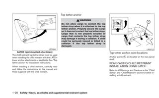 Top tether anchor
                                                                       WARNING
                                                     Do not allow cargo to contact the top
                                                     tether strap when it is attached to the top
                                                     tether anchor. Properly secure the cargo
                                                     so it does not contact the top tether strap.
                                                     Cargo that is not properly secured or
                                                     cargo that contacts the top tether strap
                                                     may damage it during a collision. A child
                                                     could be seriously injured or killed in a
                                                     collision if the top tether strap is
                                                     damaged.
                                        LRS0662                                                                                             LRS0723
     LATCH rigid-mounted attachment                                                                 Top tether anchor point locations
The child restraint top tether strap must be used
when installing the child restraint with the LATCH                                                  Anchor points ᭺ are located on the rear parcel
                                                                                                                  1
lower anchor attachments or seat belts. See “Top                                                    shelf.
tether anchor” for installation instructions.                                                       REAR-FACING CHILD RESTRAINT
When installing a child restraint, carefully read                                                   INSTALLATION USING LATCH
and follow the instructions in this manual and                                                      Refer to all Warnings and Cautions in the “Child
those supplied with the child restraint.                                                            Safety” and “Child Restraint” sections before in-
                                                                                                    stalling a child restraint.




1-28 Safety—Seats, seat belts and supplemental restraint system
 