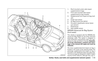 1.    Roof-mounted curtain side-impact
                               supplemental air bags
                         2.    Front seat-mounted side-impact
                               supplemental air bag modules
                         3.    Supplemental front-impact air bag mod-
                               ules
                         4.    Crash zone sensor
                         5.    Air Bag Control Unit (ACU)
                         6.    Occupant classification sensor (pres-
                               sure sensor)
                         7.    Pretensioner
                         8.    Side satellite sensor
                         NISSAN Advanced Air Bag System
                         (front seats)
                         This vehicle is equipped with the NISSAN Ad-
                         vanced Air Bag System for the driver and front
                         passenger seats. This system is designed to
                         meet certification requirements under U.S. regu-
                         lations. It is also permitted in Canada. However,
                         all of the information, cautions and warn-
                         ings in this manual still apply and must be
                         followed.
                         The driver supplemental front-impact air bag is
                         located in the center of the steering wheel. The
                         passenger supplemental front-impact air bag is
                         mounted in the dashboard above the glove box.
                         The front air bags are designed to inflate in higher
               LRS0725
                         severity frontal collisions, although they may in-
Safety—Seats, seat belts and supplemental restraint system 1-49
 