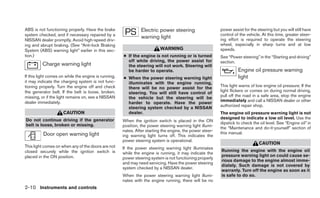 ABS is not functioning properly. Have the brake                 Electric power steering                    power assist for the steering but you will still have
system checked, and if necessary repaired by a                                                             control of the vehicle. At this time, greater steer-
                                                                warning light                              ing effort is required to operate the steering
NISSAN dealer promptly. Avoid high-speed driv-
ing and abrupt braking. (See “Anti-lock Braking                                                            wheel, especially in sharp turns and at low
System (ABS) warning light” earlier in this sec-                          WARNING                          speeds.
tion.)                                                ● If the engine is not running or is turned          See “Power steering” in the “Starting and driving”
                                                        off while driving, the power assist for            section.
         Charge warning light                           the steering will not work. Steering will
                                                        be harder to operate.                                        Engine oil pressure warning
If this light comes on while the engine is running,   ● When the power steering warning light                        light
it may indicate the charging system is not func-        illuminates with the engine running,
tioning properly. Turn the engine off and check                                                            This light warns of low engine oil pressure. If the
                                                        there will be no power assist for the
the generator belt. If the belt is loose, broken,                                                          light flickers or comes on during normal driving,
                                                        steering. You will still have control of
missing, or if the light remains on, see a NISSAN                                                          pull off the road in a safe area, stop the engine
                                                        the vehicle but the steering will be
dealer immediately.                                                                                        immediately and call a NISSAN dealer or other
                                                        harder to operate. Have the power
                                                                                                           authorized repair shop.
                                                        steering system checked by a NISSAN
                     CAUTION                            dealer.                                            The engine oil pressure warning light is not
Do not continue driving if the generator                                                                   designed to indicate a low oil level. Use the
                                                      When the ignition switch is placed in the ON         dipstick to check the oil level. See “Engine oil” in
belt is loose, broken or missing.                     position, the power steering warning light illumi-   the “Maintenance and do-it-yourself” section of
                                                      nates. After starting the engine, the power steer-   this manual.
          Door open warning light                     ing warning light turns off. This indicates the
                                                      power steering system is operational.
                                                                                                                                 CAUTION
This light comes on when any of the doors are not     If the power steering warning light illuminates
closed securely while the ignition switch is                                                               Running the engine with the engine oil
                                                      while the engine is running, it may indicate the
placed in the ON position.                                                                                 pressure warning light on could cause se-
                                                      power steering system is not functioning properly
                                                                                                           rious damage to the engine almost imme-
                                                      and may need servicing. Have the power steering
                                                                                                           diately. Such damage is not covered by
                                                      system checked by a NISSAN dealer.
                                                                                                           warranty. Turn off the engine as soon as it
                                                      When the power steering warning light illumi-        is safe to do so.
                                                      nates with the engine running, there will be no
2-10 Instruments and controls
 