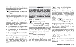 Refer to “Seat belts” in the “Safety—Seats, seat
                                                                            WARNING                                     Cruise set switch indicator
belts and supplemental restraint system” section
for precautions on seat belt usage.                   If the supplemental air bag warning light                         light (if so equipped)
                                                      is on, it could mean that the front air bag,            The light comes on while the vehicle speed is
         Supplemental air bag warning                 side air bag, curtain air bag systems
                                                                                                              controlled by the cruise control system. If the light
         light                                        and/or pretensioner systems will not op-
                                                                                                              blinks while the engine is running, it may indicate
                                                      erate in an accident. To help avoid injury
                                                      to yourself or others, have your vehicle                the cruise control system is not functioning prop-
When the ignition switch is placed in the ON or
                                                      checked by a NISSAN dealer as soon as                   erly. Have the system checked by a NISSAN
START position, the supplemental air bag warn-
                                                      possible.                                               dealer.
ing light illuminates for about 7 seconds and then
turns off. This means the system is operational.
                                                      INDICATOR LIGHTS                                                  or             Front passenger air
If any of the following conditions occur, the front                                                                                    bag status light
air bag, side air bag, curtain air bag, and preten-             Continuously Variable
sioner systems need servicing and your vehicle                  Transmission (CVT) position                   The front passenger air bag status light (
must be taken to a NISSAN dealer:
                                                                indicator light (CVT models)                  or      ) will be lit and the passenger front air
 ● The supplemental air bag warning light re-                                                                 bag will be OFF depending on how the front
   mains on after approximately 7 seconds.            When the ignition switch is placed in the ON            passenger seat is being used.
                                                      position, this indicator light shows the shift selec-
 ● The supplemental air bag warning light             tor position. See “Driving the vehicle” in the          For front passenger air bag status light operation,
   flashes intermittently.                            “Starting and driving” section of this manual.          see “Front passenger air bag and status light” in
                                                                                                              the “Safety — Seats, seat belts and supplemental
 ● The supplemental air bag warning light does                  Cruise main switch indicator                  restraint system” section of this manual.
   not come on at all.
                                                                light (if so equipped)                                  High beam indicator light
Unless checked and repaired, the supplemental
restraint system (air bag system) and/or the pre-     The light comes on when the cruise control main                   (blue)
tensioners may not function properly. For addi-       switch is pushed. The light goes out when the
tional details see “Supplemental restraint sys-       main switch is pushed again. When the cruise            This blue light comes on when the headlight high
tem” in the “Safety—Seats, seat belts and             main switch indicator light comes on, the cruise        beams are on and goes out when the low beams
supplemental restraint system” section of this        control system is operational.                          are selected.
manual.
                                                                                                                        Instruments and controls 2-13
 