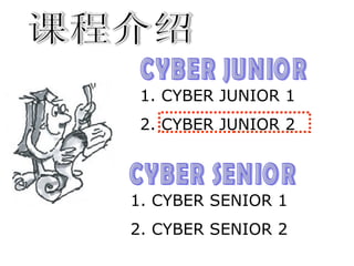 1. CYBER JUNIOR 1 2. CYBER JUNIOR 2 1. CYBER SENIOR 1 2. CYBER SENIOR 2 CYBER SENIOR CYBER JUNIOR 