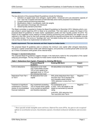 ICRA Comment                                Proposed Basel III Guidelines: A Credit Positive for Indian Banks


Introduction

The key elements of the proposed Basel III guidelines include the following:
    1. Definition of capital made more stringent, capital buffers introduced and Loss absorptive capacity of
        Tier 1 and Tier 2 Capital instrument of Internationally active banks proposed to be enhanced
    2. Forward looking provisioning prescribed
    3. Modifications made in counterparty credit risk weights
    4. New parameter of leverage ratio introduced
    5. Global liquidity standard prescribed
The Basel committee is expected to finalise the Basel III guidelines by December 2010, following which a six-
year phase-in period beginning 2013 is likely to be prescribed. This note seeks to assess the impact of the
proposed Basel III guidelines on Indian banks‟ capitalisation profile and their liquidity position till 2018. The
impact of the suggested norms relating to forward looking provisioning and counterparty risk weights are not
captured in this note, since for that more granular data would be required and these are not available currently
in the public domain. The norms on “leverage ratio” and “net stable funding ratio” are also not discussed in this
note as they are likely to be implemented not before 2019.

Capital requirement: The new elements and their impact on Indian banks

The proposed Basel III guidelines seek to enhance the minimum core capital (after stringent deductions),
introduce a capital conservation buffer (with defined triggers), and prescribe a countercyclical buffer (to be built
up in times of excessive credit growth at the national level).

Changes in standard deductions
The proposed Basel III guidelines suggest changes in the deductions made for the computation of the capital
adequacy percentages. The key changes for Indian banks include the following:

Table 1: Deductions from Capital—Proposed vs. Existing RBI Norms
                         Proposed Basel III           Existing RBI Norm                               Impact
                         Guideline
Limit on deductions      Deductions to be made        All deductibles to be deducted                  Positive
                         only if deductibles exceed
                         15% of core capital at an
                         aggregate level, or 10% at
                         the individual item level
Deductions2 from Tier I  All deductions from core     50% of the deductions from Tier I               Negative
or Tier II               capital                      and 50% from Tier II (except DTA
                                                      and intangible assets wherein
                                                      100% deduction is done from Tier I
                                                      capital )
Treatment of significant Any investment exceeding     For investments up to:                          Negative
investments in common    10% of issued share capital (i) 30%: 125% risk weight or risk
shares of unconsolidated to be counted as significant weight as warranted by external
financial institutions   and therefore deducted       rating
                                                             (ii)30-50%: 50% deduction from
                                                             Tier I and 50% from Tier II




    2
     These typically include intangible assets and losses, Deferred Tax assets (DTA), Any gain on sale recognized
    upfront on securitization of assets, Securitization exposure, Investment in financial subsidiaries and associates
    etc.



ICRA Rating Services                                                                                      Page 2
 