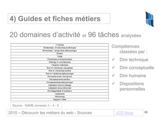 10
4) Guides et fiches métiers
20 domaines d’activité et 96 tâches analysées
Compétences
classées par :
 Dim technique
 ...