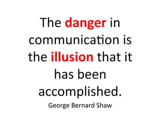 The	
  danger	
  in	
  
communica9on	
  is	
  
the	
  illusion	
  that	
  it	
  
        has	
  been	
  
  accomplished.	
  
      George	
  Bernard	
  Shaw	
  
 
