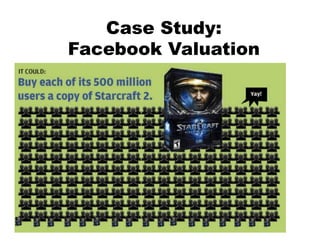 Case Study:
Facebook Valuation
 