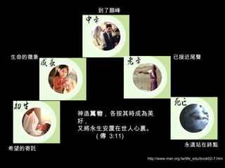 到了顛峰 希望的寄託 生命的徵象 已接近尾聲 永遠站在終點 http://www.mwr.org.tw/life_edu/book02-7.htm 神造 萬物 ,  各按其時成為美好 , 又將永生安置在世人心裏。 ( 傳  3:11)  