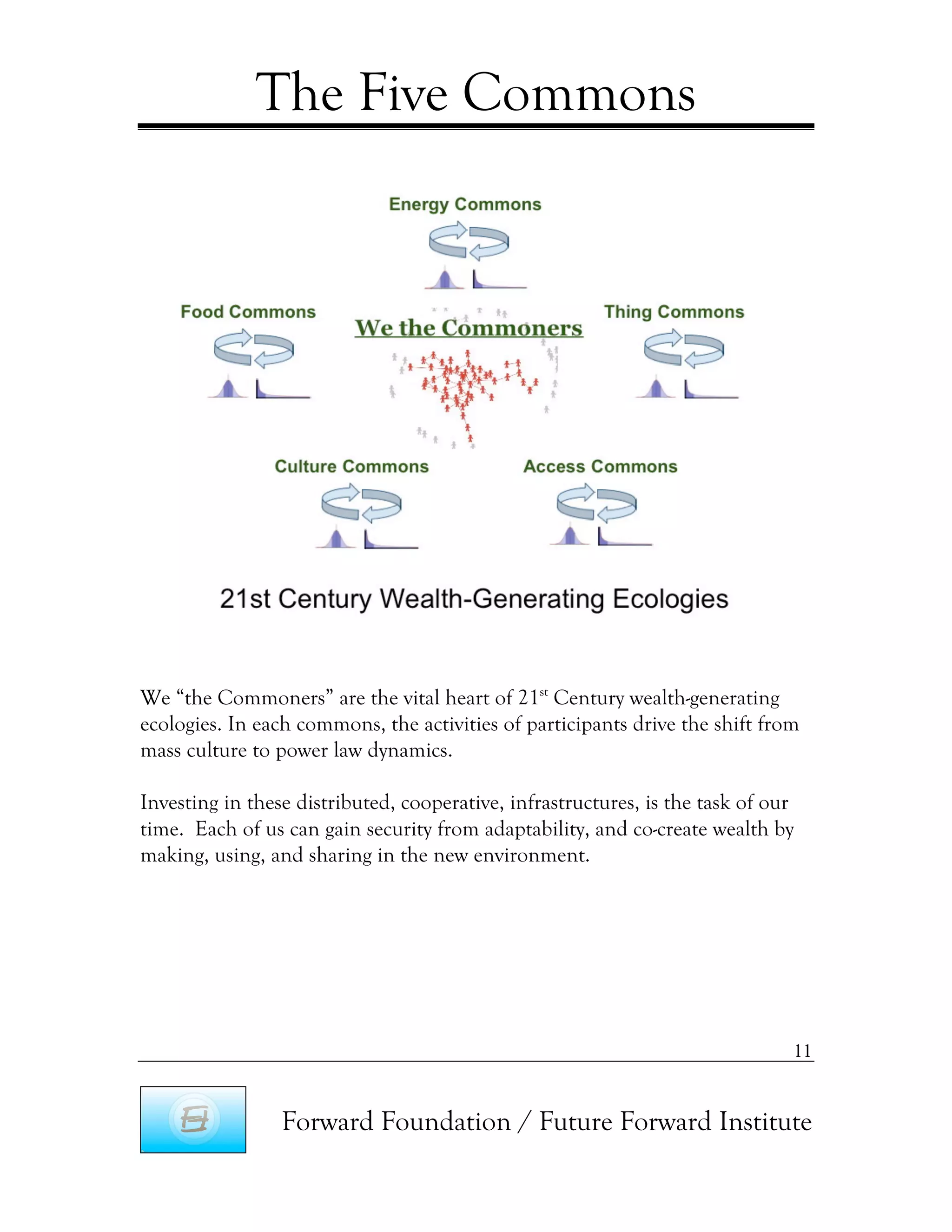 The Five Commons




We “the Commoners” are the vital heart of 21st Century wealth-generating
ecologies. In each commons, the activities of participants drive the shift from
mass culture to power law dynamics.

Investing in these distributed, cooperative, infrastructures, is the task of our
time. Each of us can gain security from adaptability, and co-create wealth by
making, using, and sharing in the new environment.




                                                                               11


                 Forward Foundation / Future Forward Institute
 