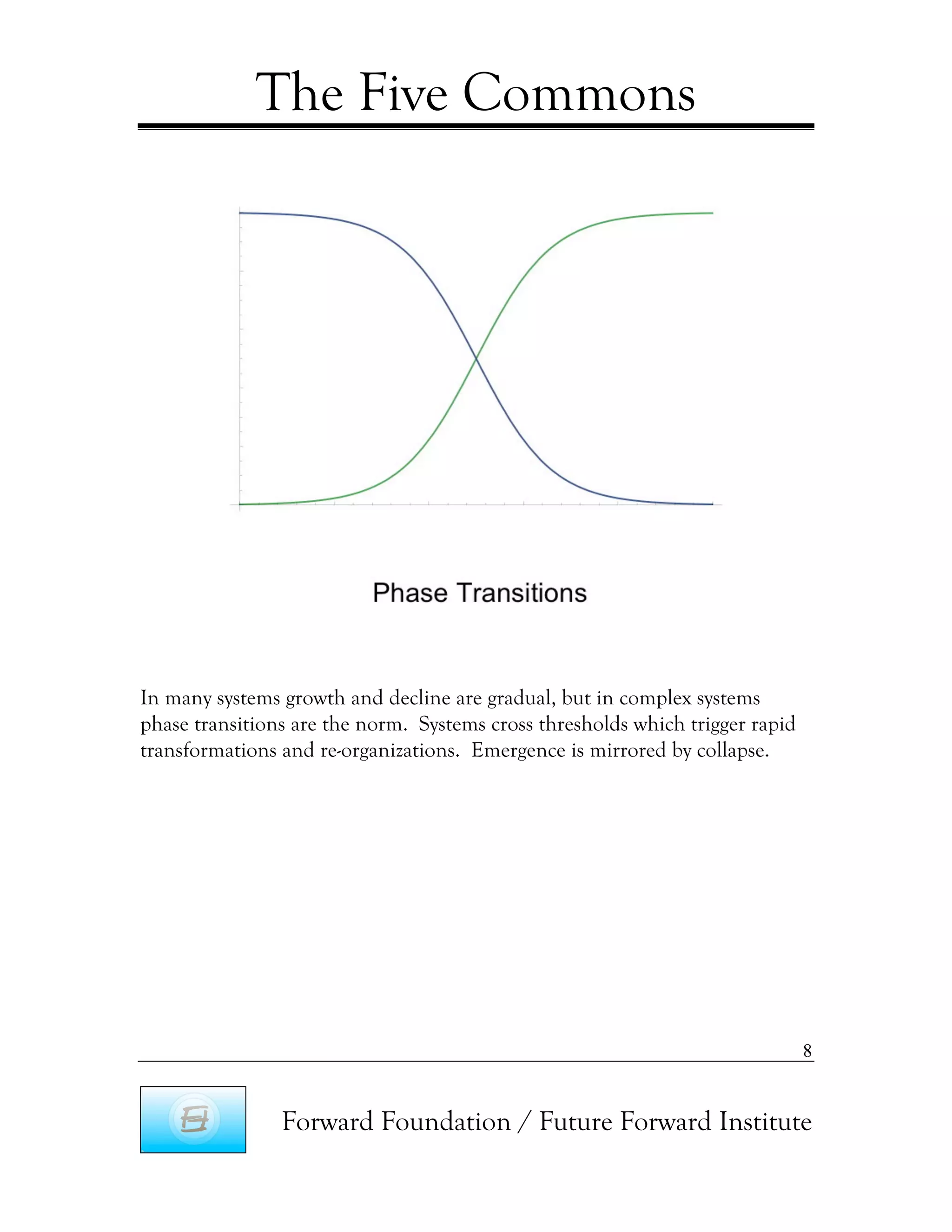 The Five Commons




In many systems growth and decline are gradual, but in complex systems
phase transitions are the norm. Systems cross thresholds which trigger rapid
transformations and re-organizations. Emergence is mirrored by collapse.




                                                                               8


                Forward Foundation / Future Forward Institute
 