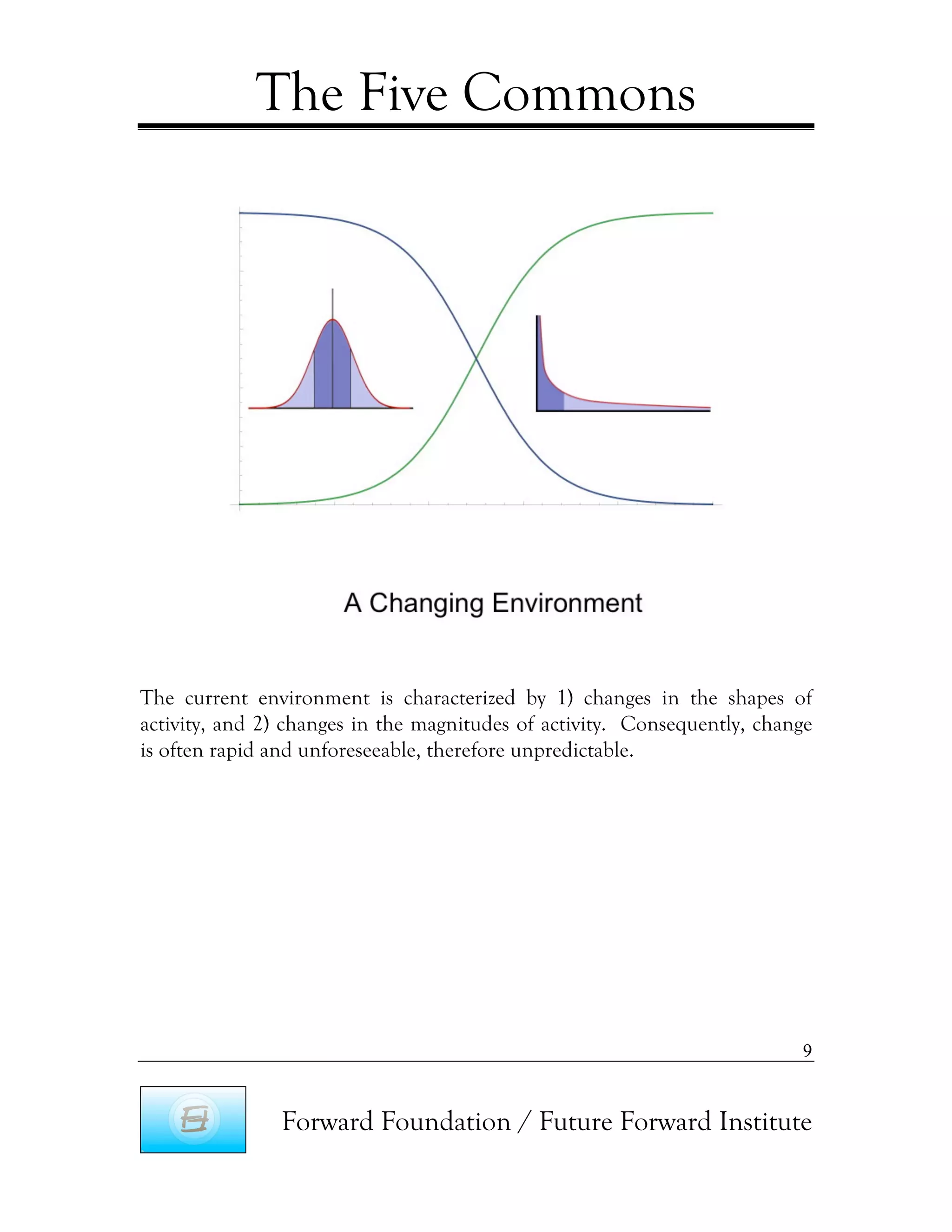 The Five Commons




The current environment is characterized by 1) changes in the shapes of
activity, and 2) changes in the magnitudes of activity. Consequently, change
is often rapid and unforeseeable, therefore unpredictable.




                                                                          9


               Forward Foundation / Future Forward Institute
 