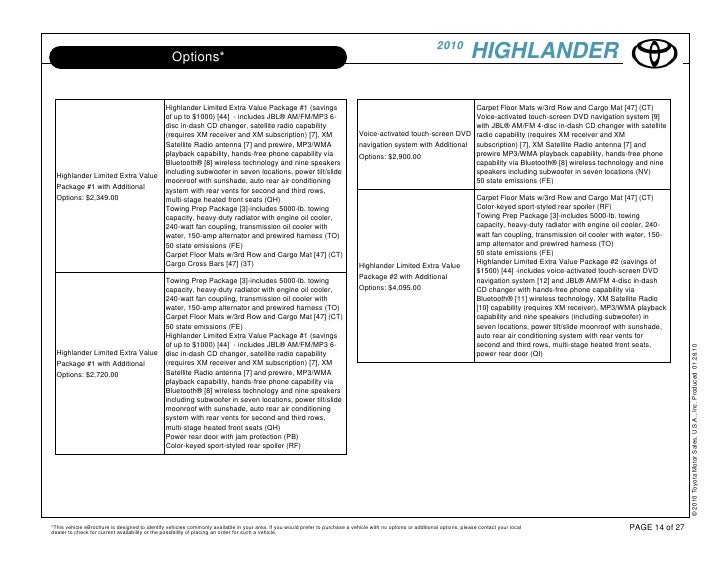 2010 Toyota Highlander Torrance