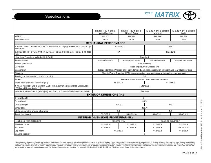 2010 Toyota Matrix Torrance