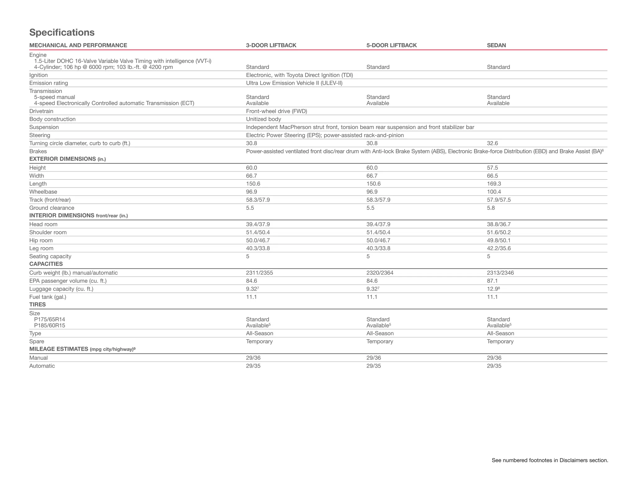 2010 Toyota Yaris Irving | PDF