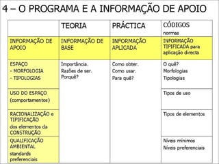 2010 ucv-tema 09 - Método