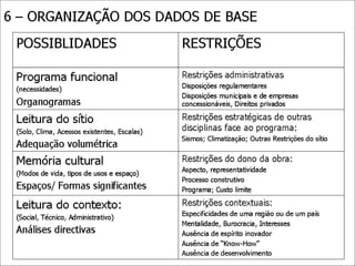 2010 ucv-tema 09 - Método