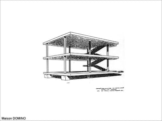 2010 ucv-tema 09 - Método