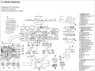 2010 ucv-tema 4a - O Sítio