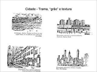 2010 ucv-tema 4a - O Sítio