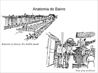 2010 ucv-tema 4a - O Sítio