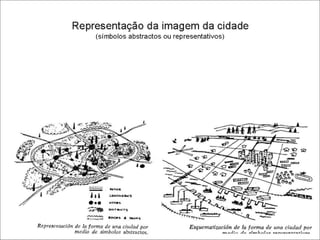 2010 ucv-tema 4a - O Sítio