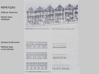 REPETIÇÃO
Edifícios Vitorianos
Módulo base:
Habitação

Estudos de Borromini
Módulos base
e sub-módulos

 