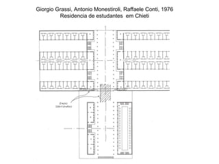 Giorgio Grassi, Antonio Monestiroli, Raffaele Conti, 1976
Residencia de estudantes em Chieti

 