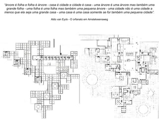 “árvore é folha e folha é árvore - casa é cidade e cidade é casa - uma árvore é uma árvore mas também uma
grande folha - uma folha é uma folha mas também uma pequena árvore - uma cidade não é uma cidade a
menos que ela seja uma grande casa - uma casa é uma casa somente se for também uma pequena cidade”.
Aldo van Eyck - O orfanato em Amstelveensweg

 