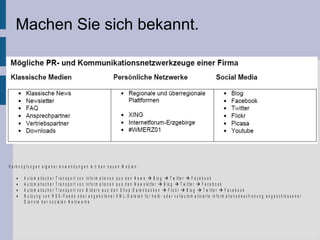 Machen Sie sich bekannt.
V e r k n ü p f u n g e n e ig e n e r A n w e n d u n g e n m it d e n n e u e n M e d ie n :
• A u t o m a t is c h e r T r a n s p o r t v o n I n f o r m a tio n e n a u s d e n N e w s  B lo g  T w itte r  F a c e b o o k
• A u t o m a t is c h e r T r a n s p o r t v o n I n f o r m a tio n e n a u s d e n N e w s le t t e r  B lo g  T w it t e r  F a c e b o o k
• A u t o m a t is c h e r T r a n s p o r t v o n B ild e r n a u s d e n S h o p - D a te n b a n k e n  F lic k r  B lo g  T w it t e r  F a c e b o o k
• N u t z u n g v o n R S S - F e e d s o d e r a n g e b o t e n e r X M L - D a t e ie n f ü r h a lb - o d e r v o lla u t o m a tis ie r t e In f o r m a t io n s b e s c h ic k u n g a n g e s c h lo s s e n e r
D ie n s te d e r s o z ia le n N e t z w e r k e
 