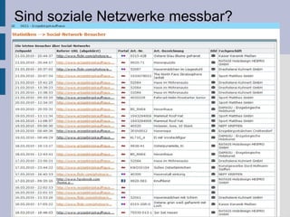 Sind soziale Netzwerke messbar?
 